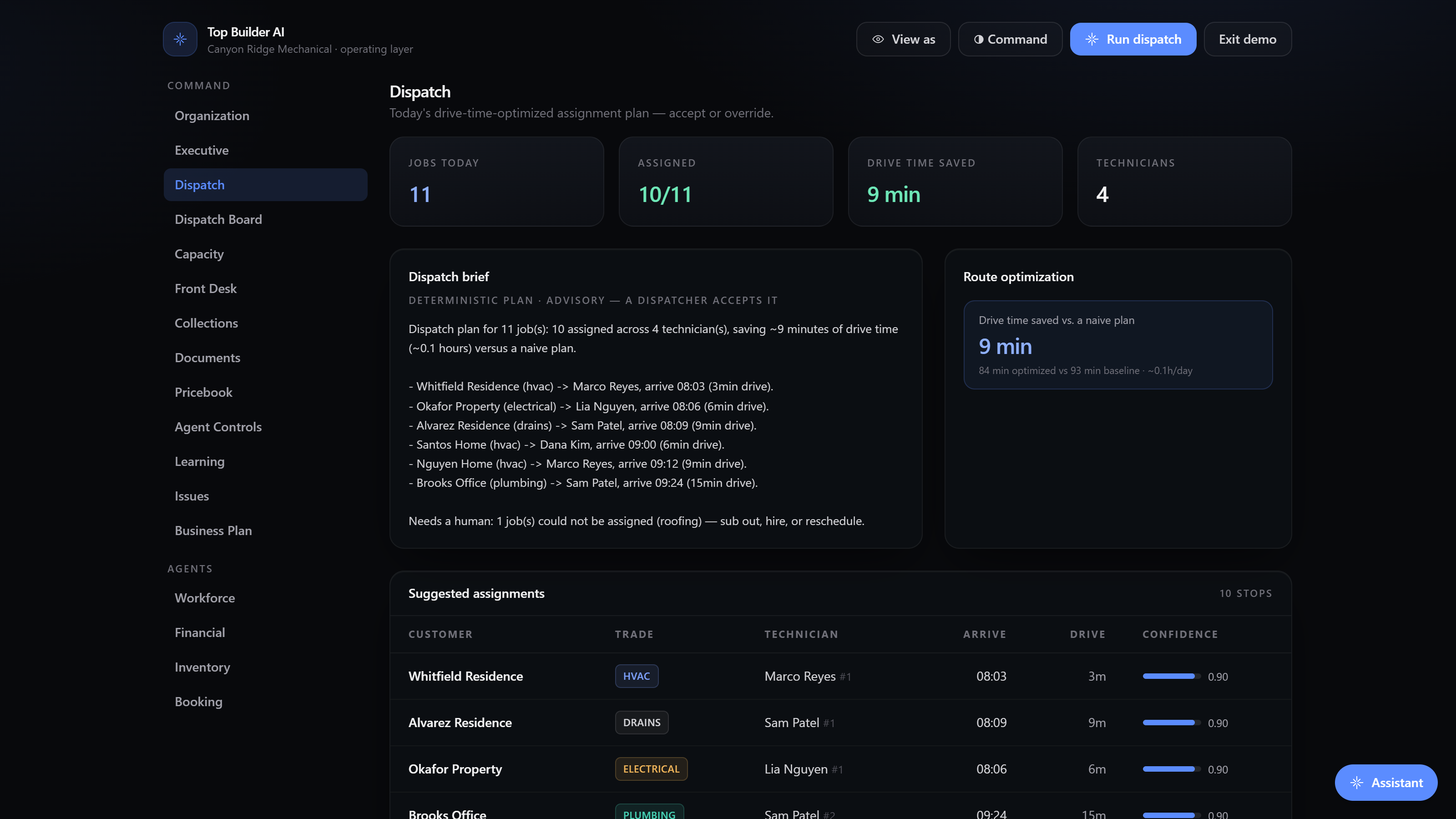 The Top Builder AI Front-Desk and Dispatch board pulling live jobs and calls in from connected ServiceTitan, Procore, and QuickBooks accounts.