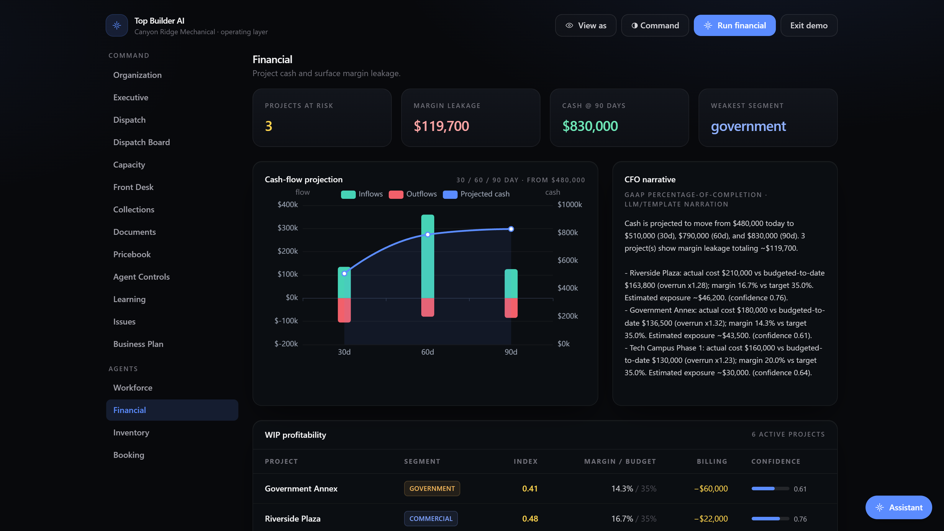 A Financial agent run opened to show the deterministic per-job numbers with a line-by-line breakdown beside the AI's plain-English narration.