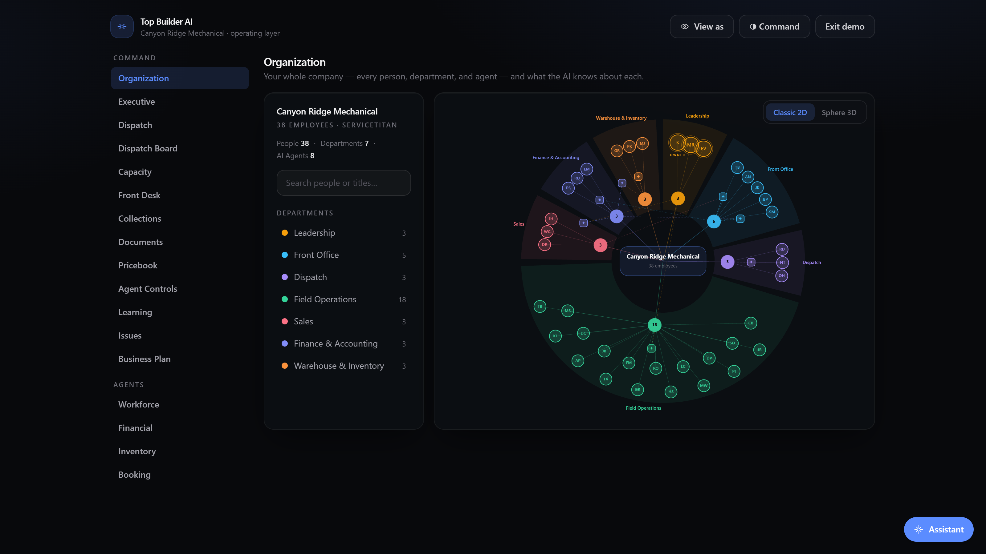 The 3D Organization view showing every person grouped by department on concentric shells, with a manager granting one employee access to a specific agent.
